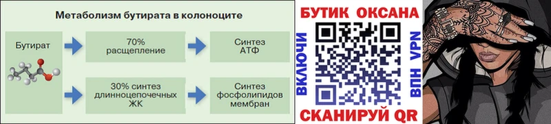 mega   купить наркотики цена  Минеральные Воды  БУТИРАТ бутик 